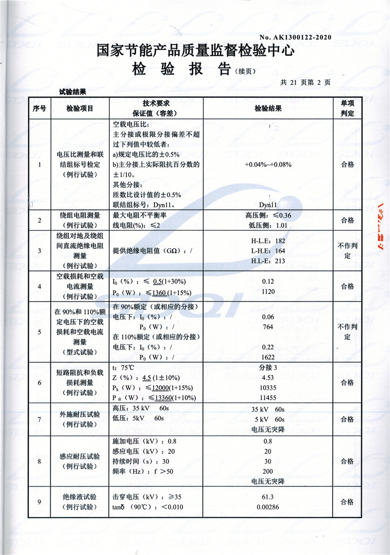 高低压试验报告-S11-1250蜀山蜀山蜀山油浸式变压器-2.jpg